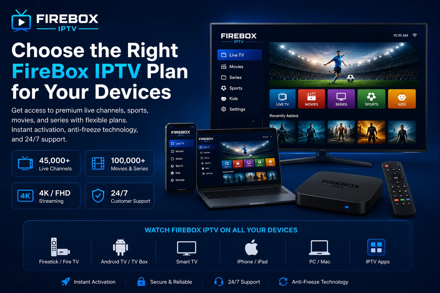 Best IPTV Plans 2026 from FireBox IPTV